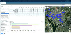 CaseBuilder dashboard with offense table, bar chart of incidents by hour, and incident map showing markers across Washington, D.C.