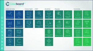 Caseboard 8.3 Enterprise interface with tools for data analysis, digital forensics, OSINT, biometrics, research, and law enforcement utilities