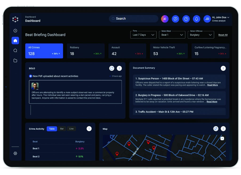 Tablet displaying a beat briefing dashboard with crime stats, BOLO alert, document summaries, activity charts, and a city map with red location markers