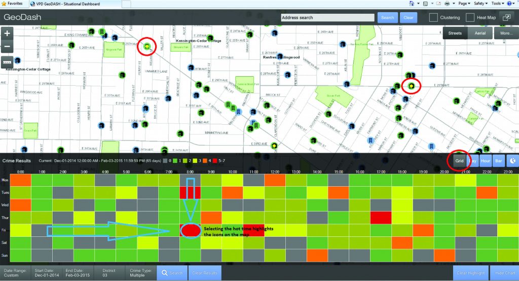 VPD GeoDASH Grid Display