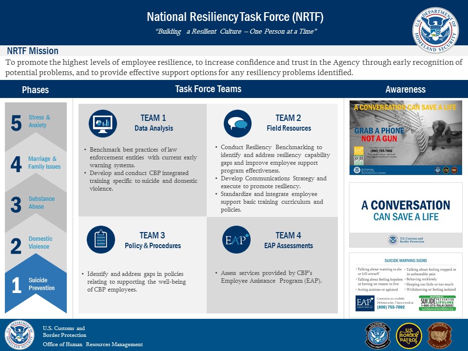 National Resiliency Task Force mission
