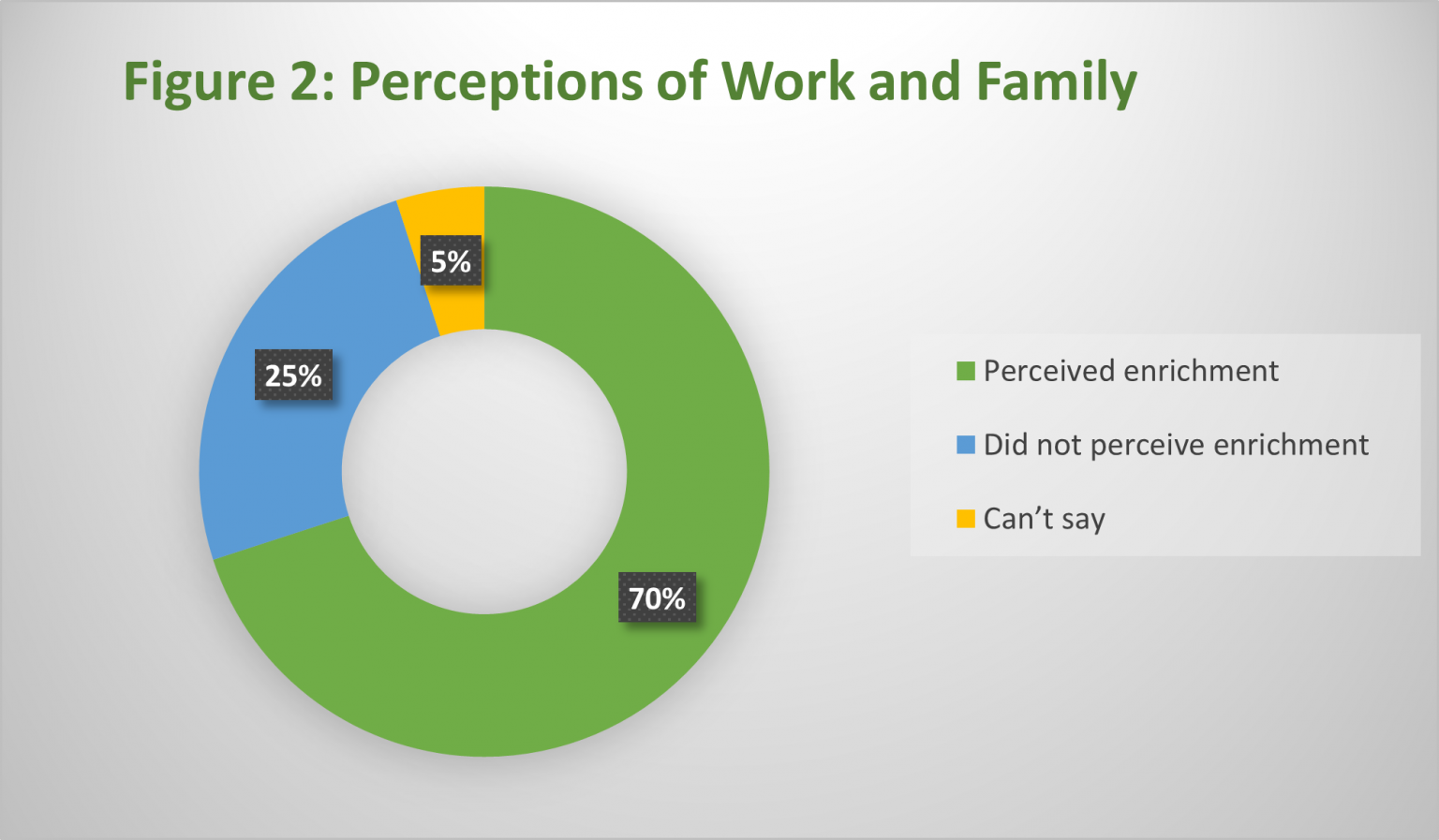 Work-Life Balance and Mental Health of Indian Police - Police Chief ...