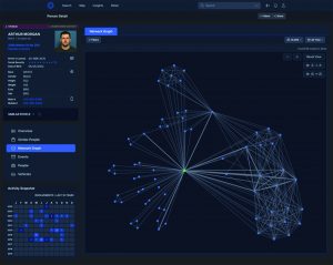 Dashboard with network graph of connected nodes, profile for Arthur Morgan with personal details, and calendar showing activity snapshot.