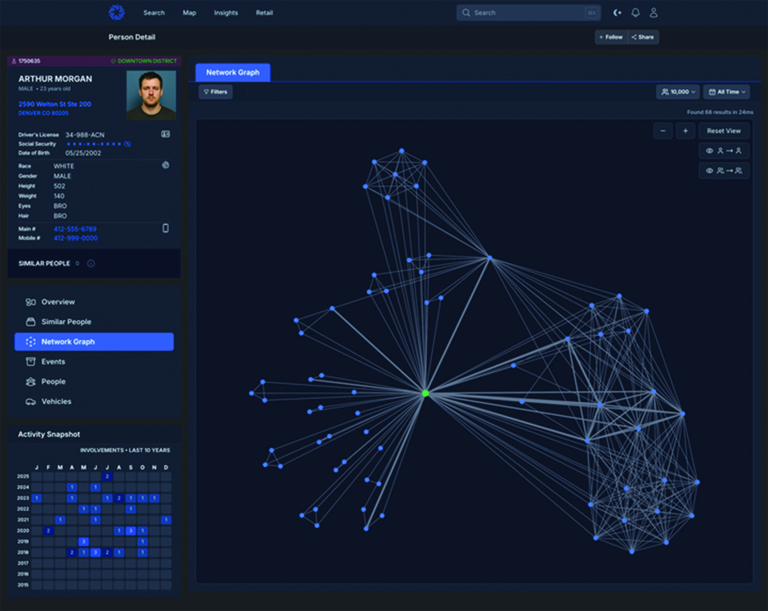 Network Mapping Tool - Police Chief Magazine