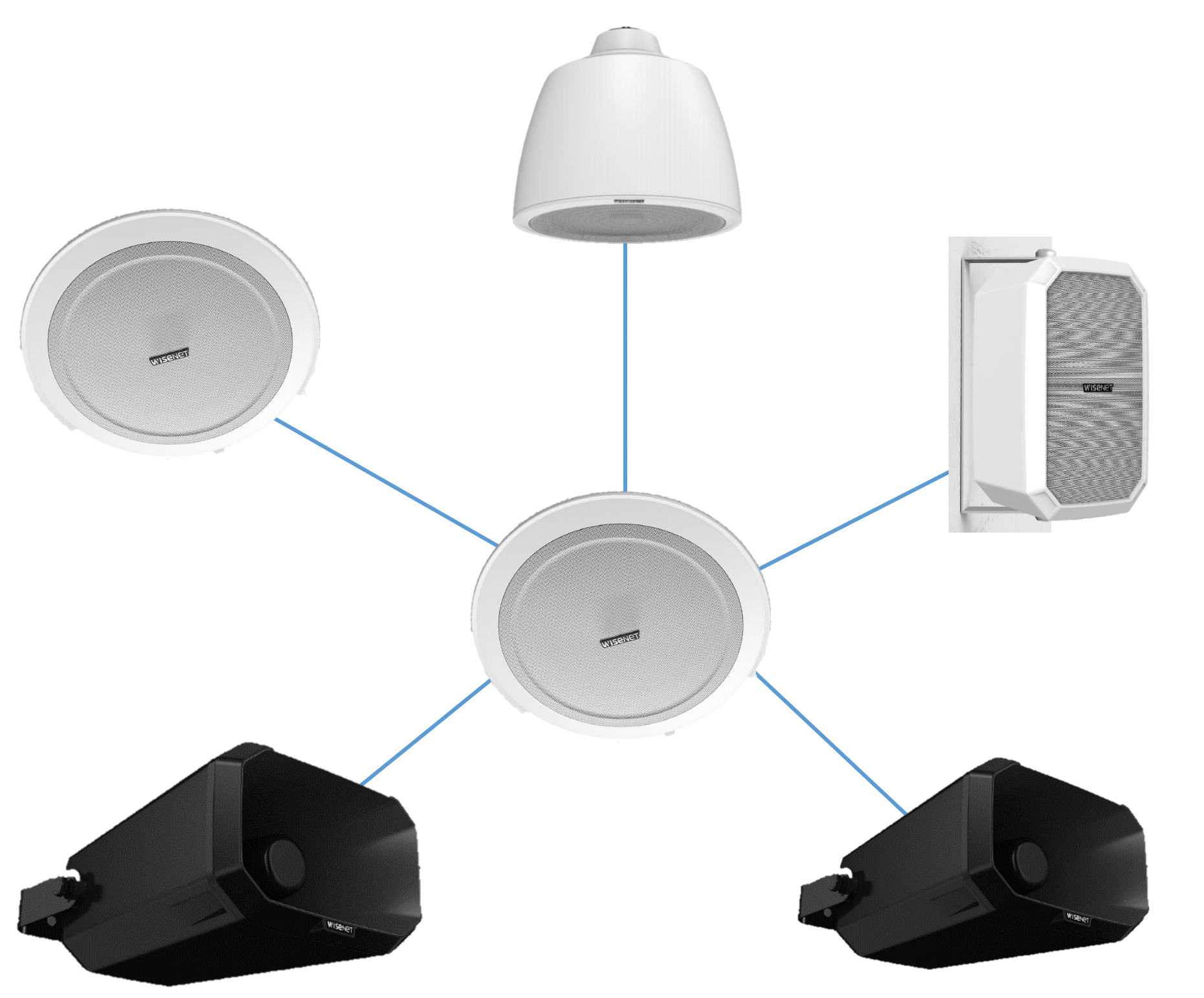 Speakers - Police Chief Magazine