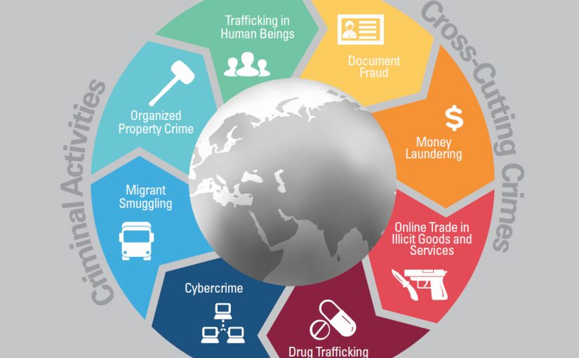 organized crime wheel